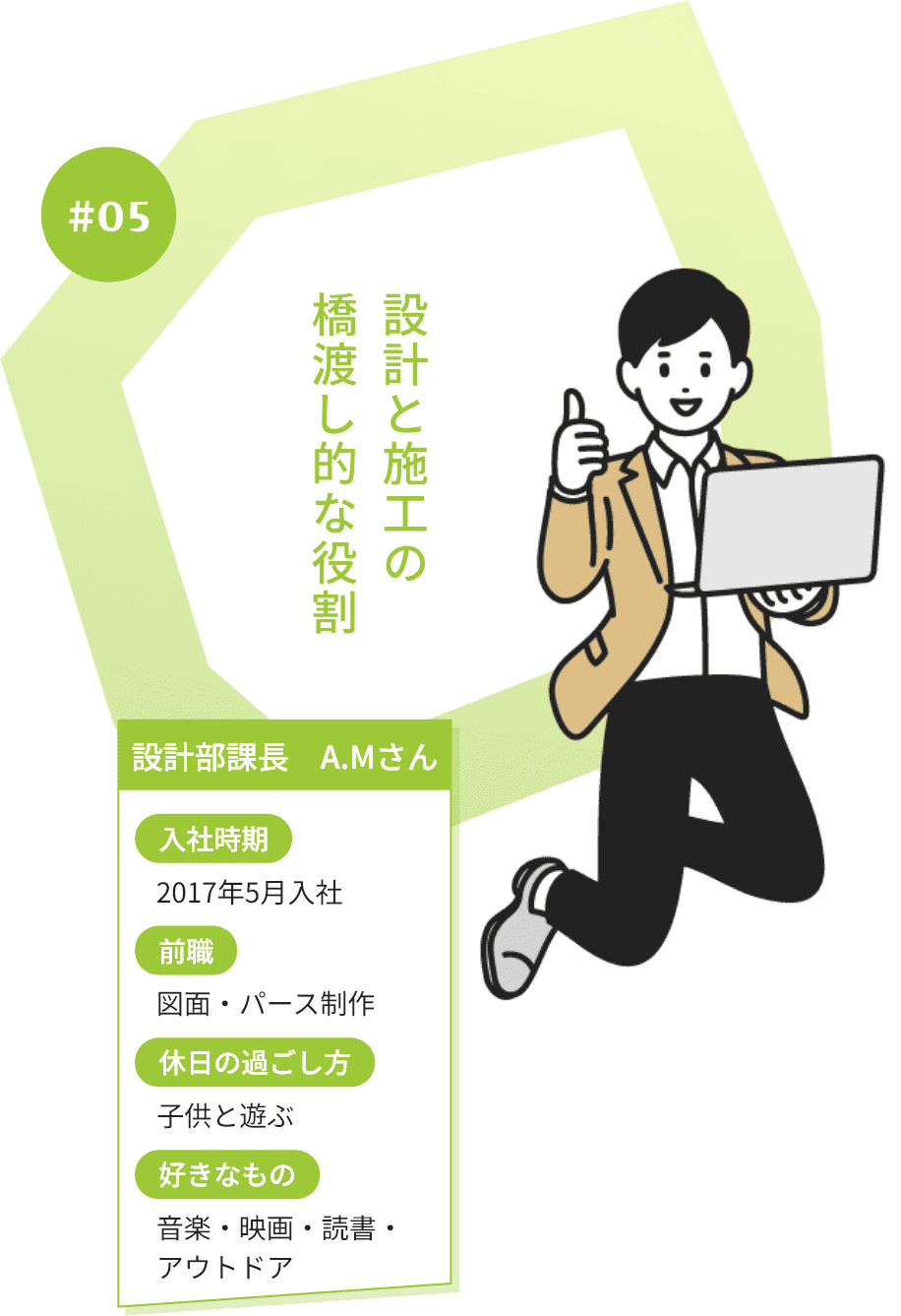 社員インタビュー5