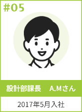 社員プロフィール5